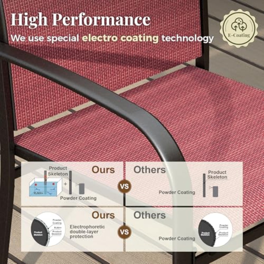 Patio dining set for 6: metal  - Outdoor Furniture Dining Set recensione e prezzo